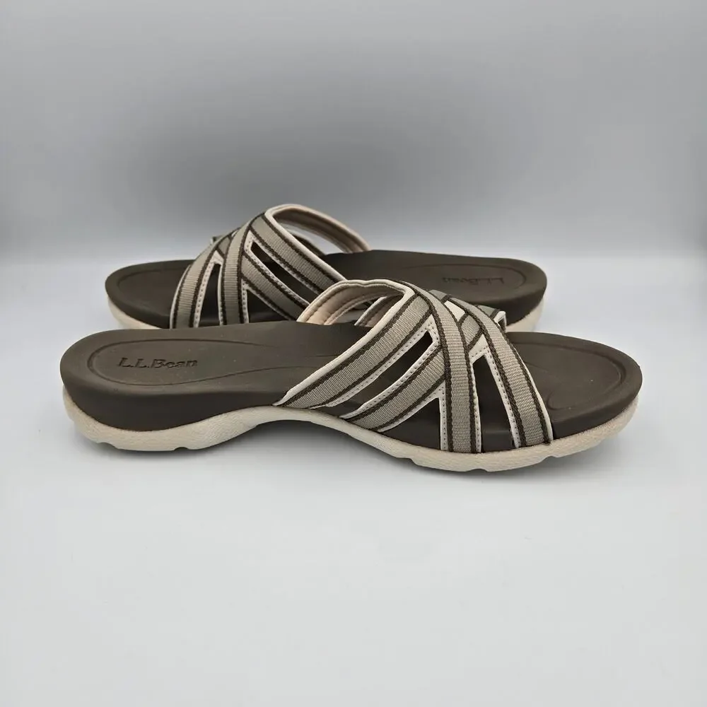 L.L.Bean Boothbay Slide Sandals – Women’s 11 Dark Cement (Like New)